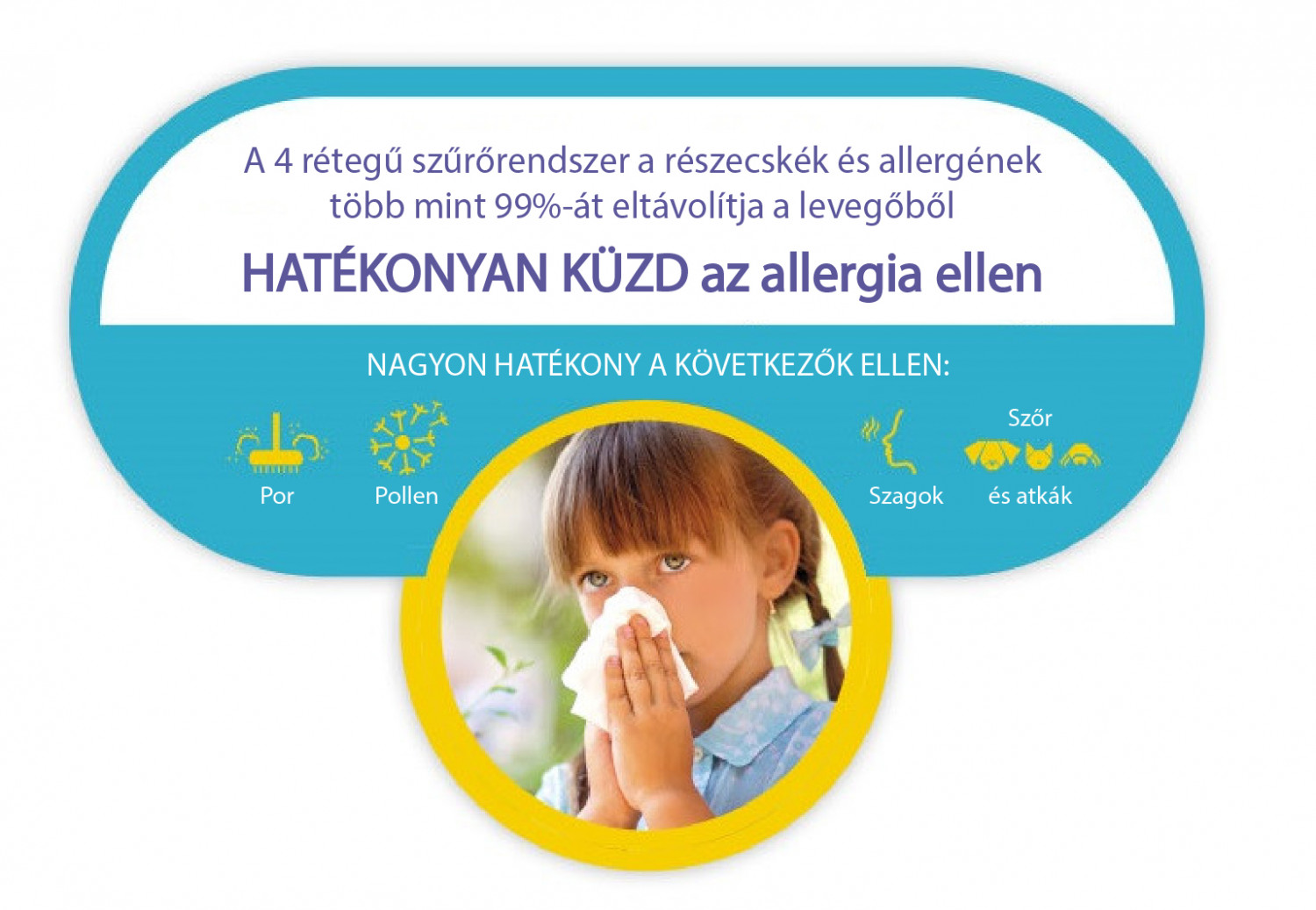 Hatékony harc az allergia ellen