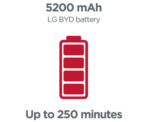 LG BYD akkumulátor